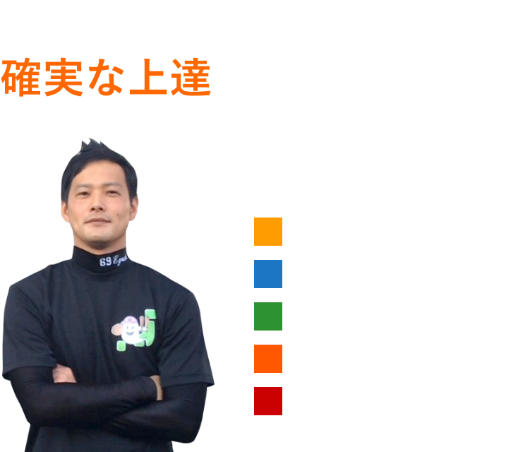 中学3年生アカデミー